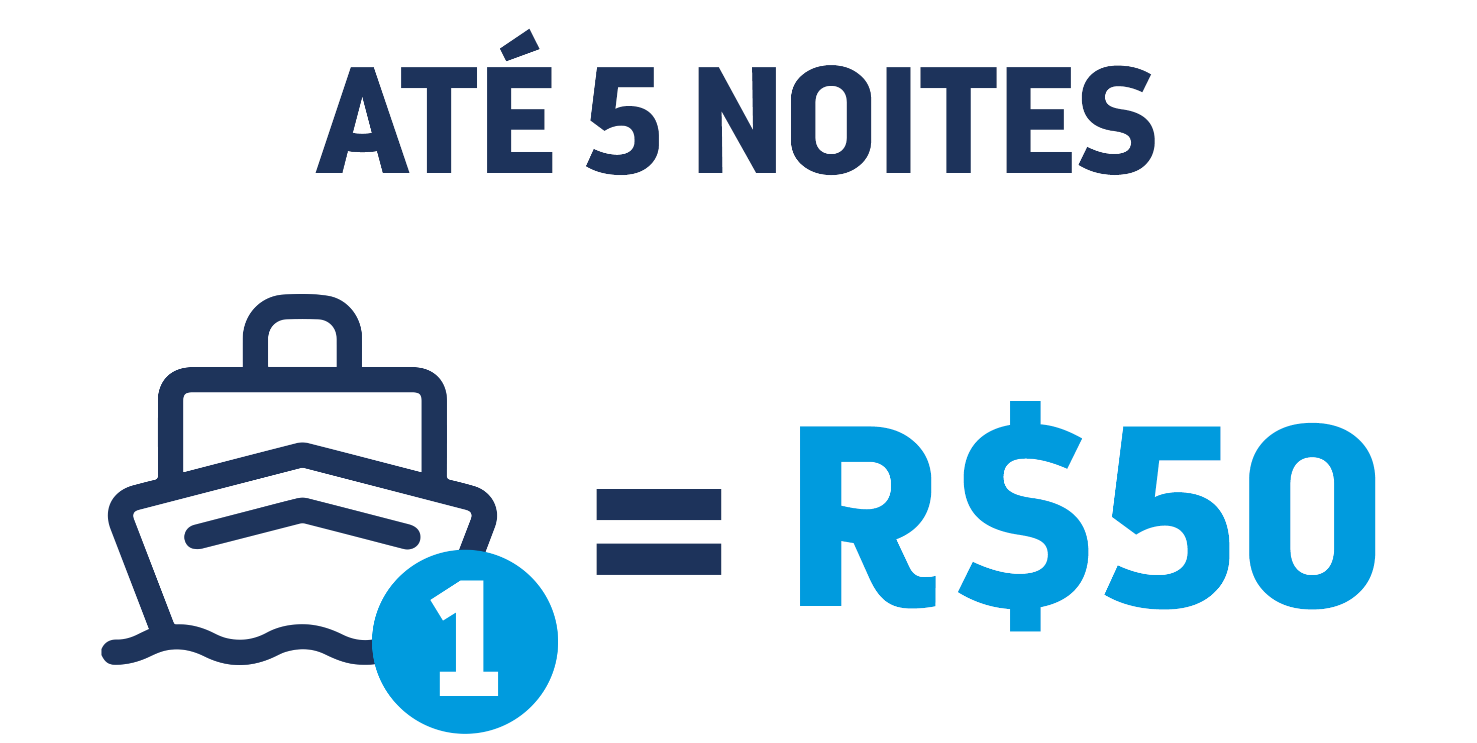 5 noites valem R$ 50,00