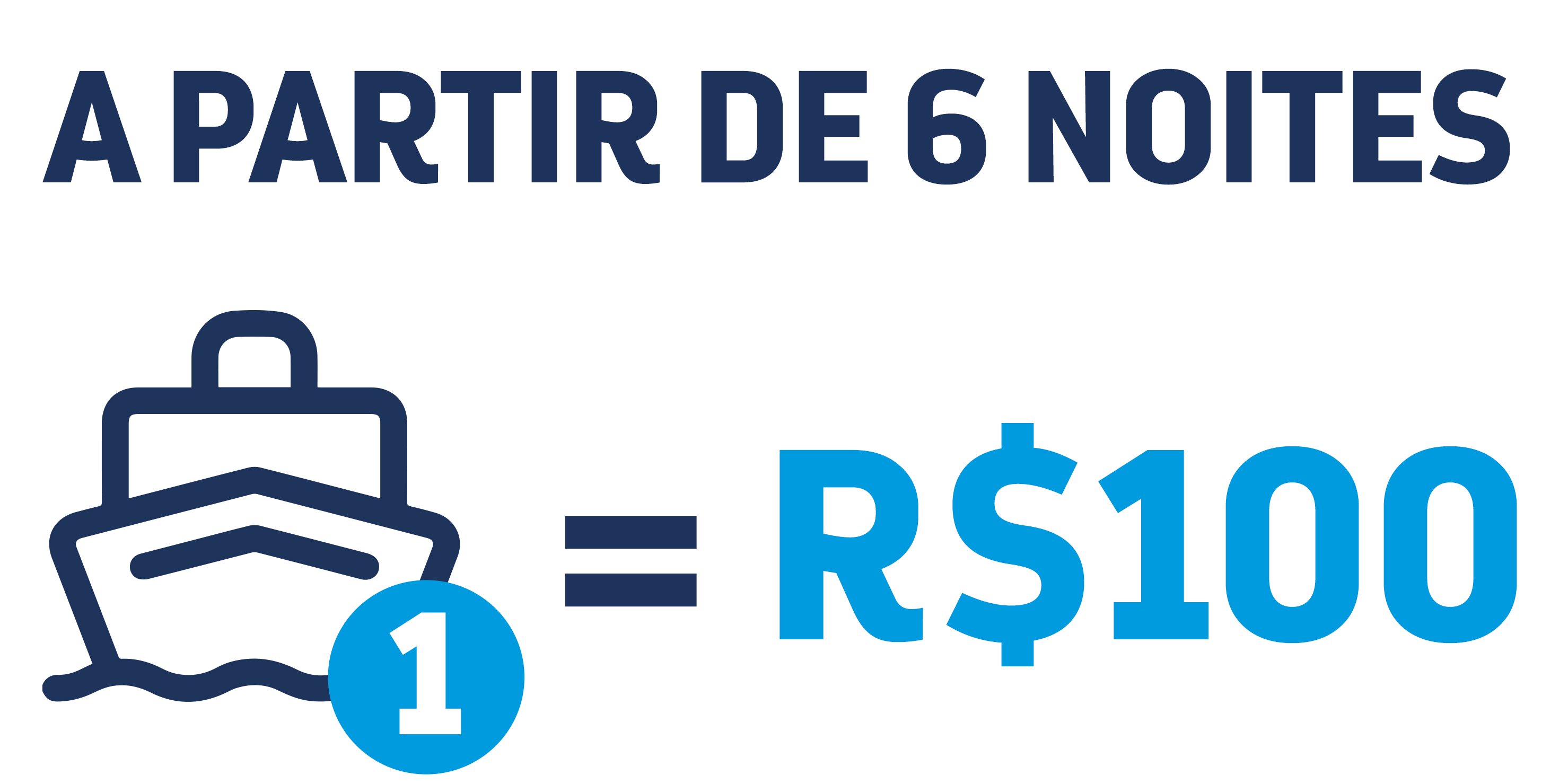 6 noites valem R$ 100,00